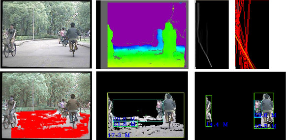 Ground surface removal